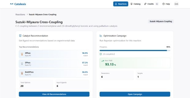 Step 4 - Generate AI Driven Ligand Rankings Driven Ligand Rankings