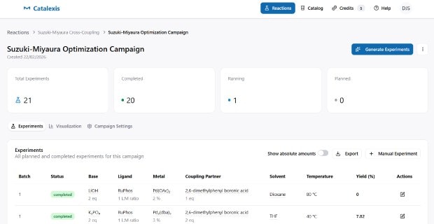 Step 6 - Explore the Reaction Space with BayBE