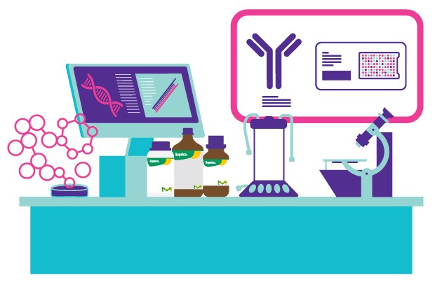 Key technologies we offer for diagnostic assay OEM and Contract Manufacturing Services