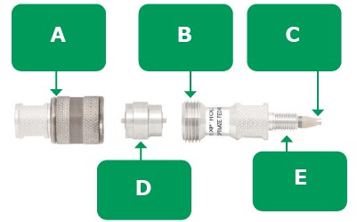 HPLC Column