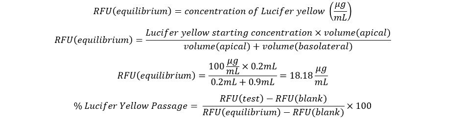 Formulas for RFU Equilibrium