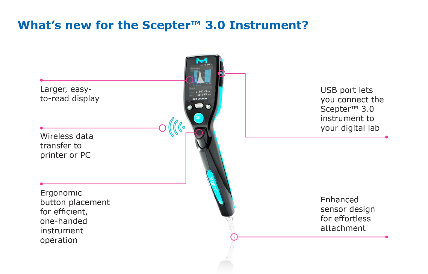 Scepter™ 3.0 instrument Features
