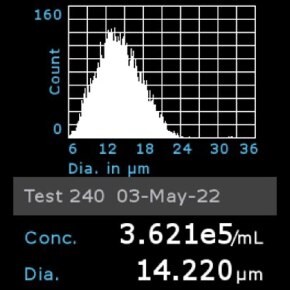 Histogram of J774A.1 cells counted using Scepter™ 3.0 Cell Counter Histogram of J774A.1 cells counted using Scepter™ 3.0 Cell Counter