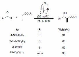 Morita-Baylis-Hillman (MBH) reaction