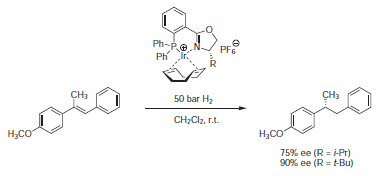 Cationic iridium-phosphinooxazoline complexes