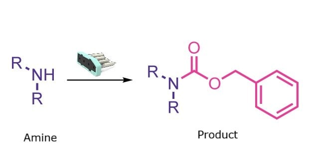 Reaction scheme showing formation of a Cbz-protected amine from a free amine and a benzyloxycarbonyl reagent.