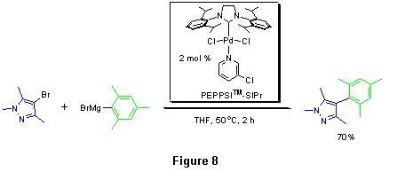 Catalytic methodology