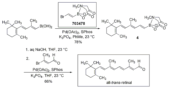 MIDA Scheme 4