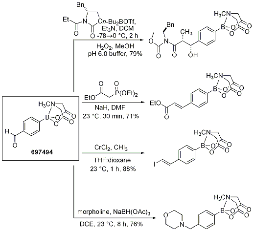 MIDA Scheme 9