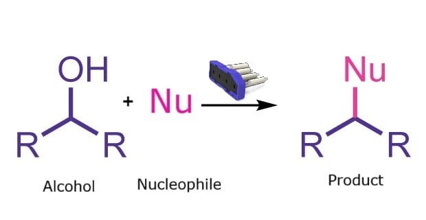 Reaction scheme depicting substitution of an alcohol with a nucleophile to form a new C–Nu bond.