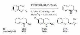 Scheme 4