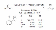 Scheme 3