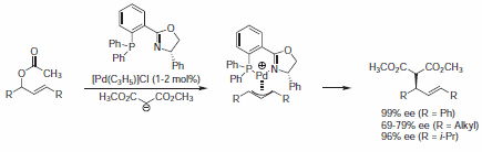 Racemic allyl acetates