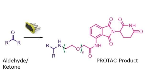 Reaction scheme showing coupling of an amine with a linker and E3 ligand to form a PROTAC structure.