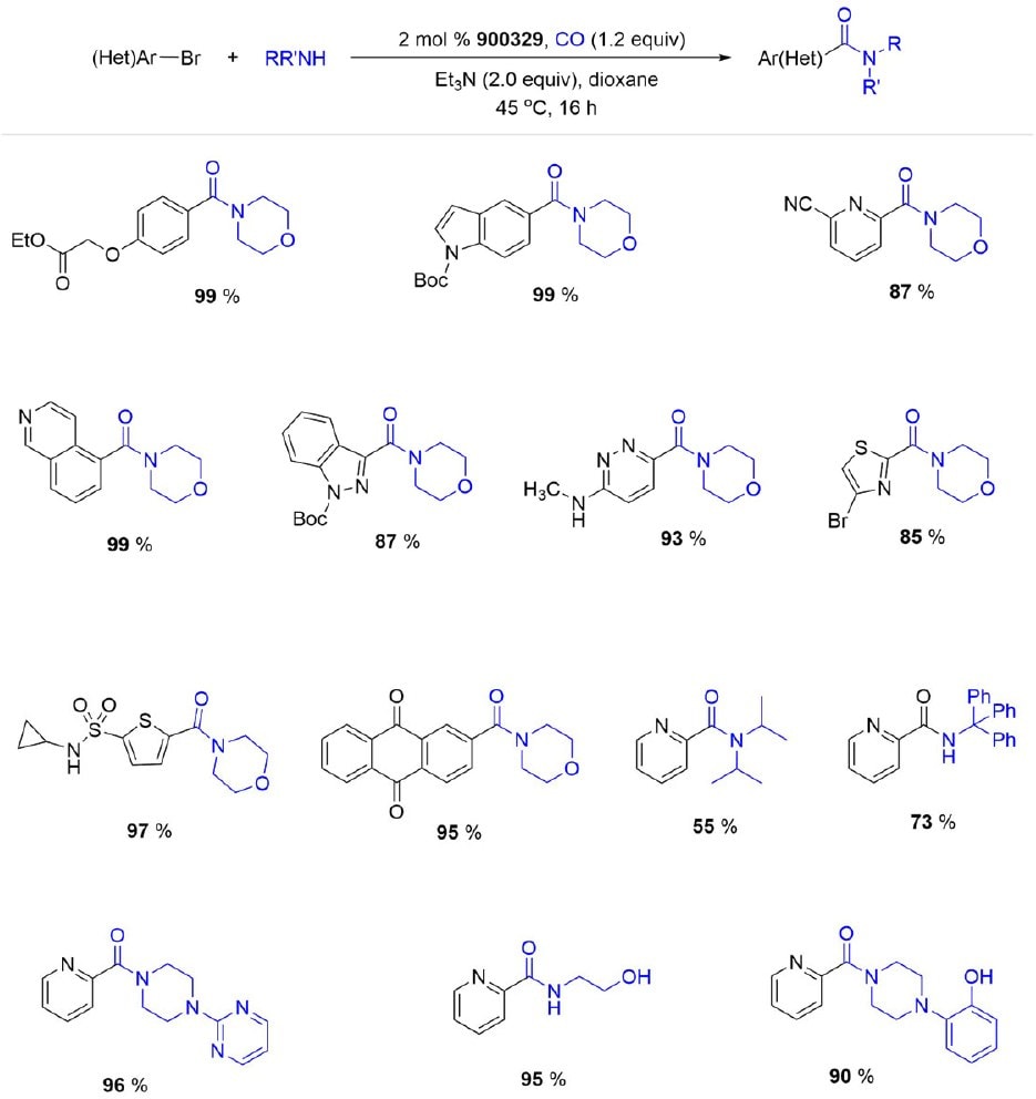 使用XantPhos Pd G4进行（杂）芳基溴化物的氨基羰基化