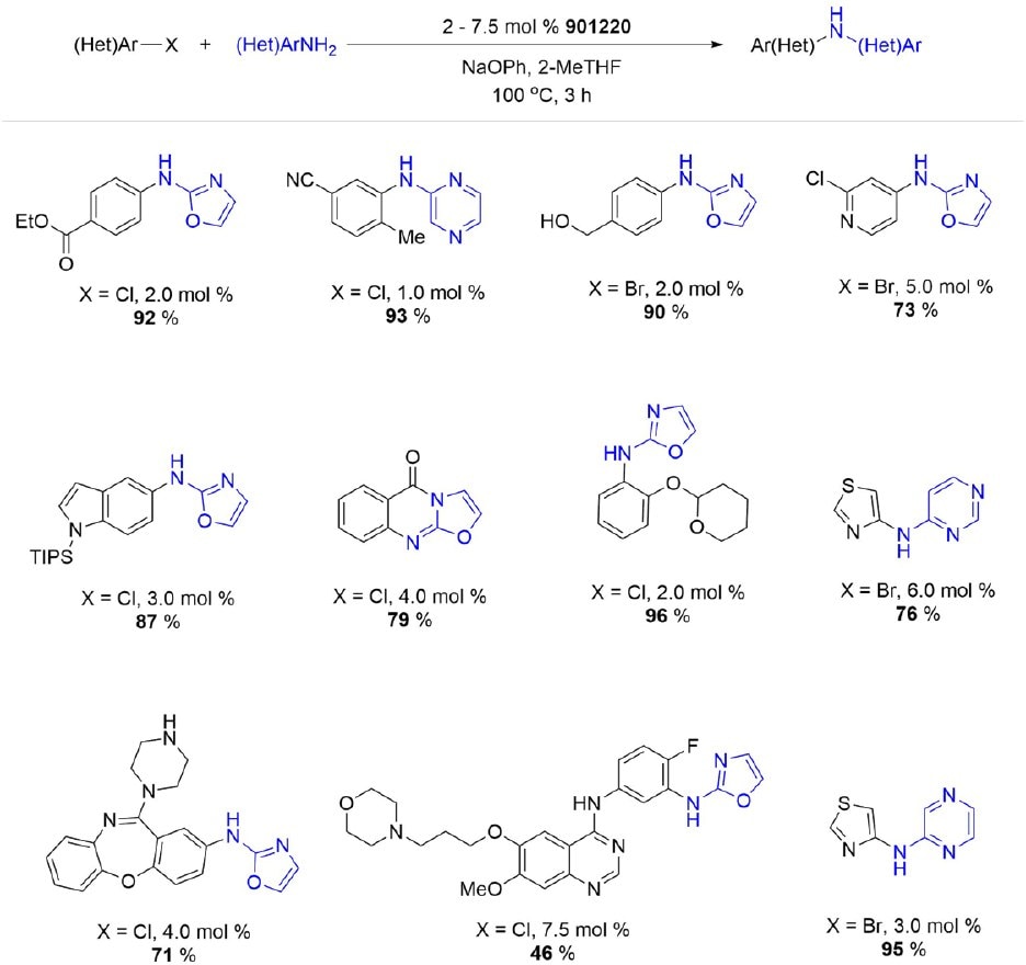 2-芳基氨基恶唑与芳基卤化物的EPhos Pd G4催化交叉偶联