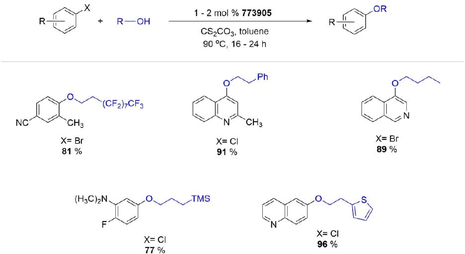 芳基卤化物与伯醇的RockPhos Pd G3催化C-O交叉偶联。