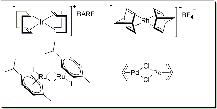 Precatalysts for Asymmetric and Cross-Coupling Catalysis