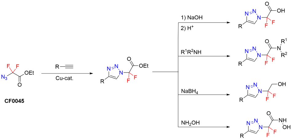 Examples of reactions using ethyl azidodifluoroacetate as the starting material to synthesize N-ethoxycarbonyldifluoromethyl triazoles which can be further reacted to corresponding acids, amides, primary alcohols or hydroxamic acids with generic example of each