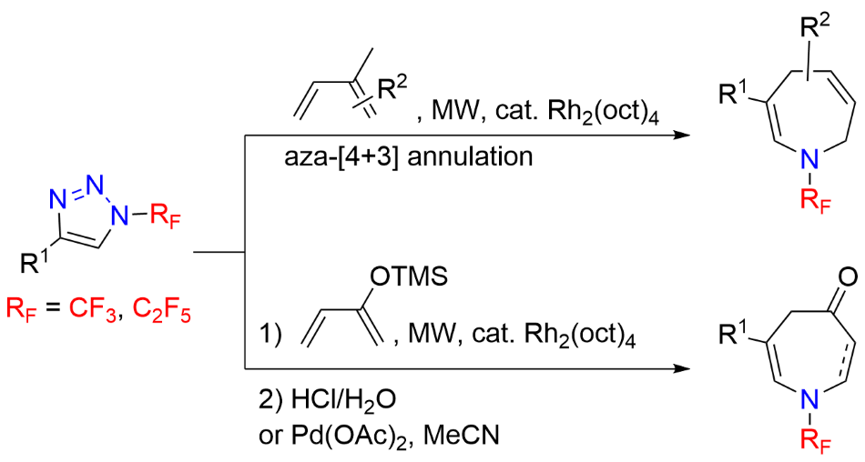 N-fluoroalkyl azepines synthesized via rhodium catalyzed [4+3] annulation with 1,3 dienes