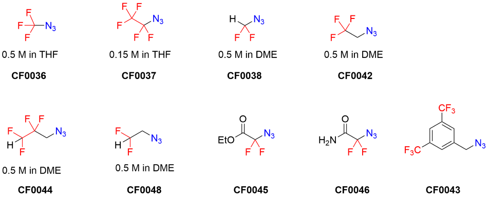 Newly available fluorinated azide catalysts