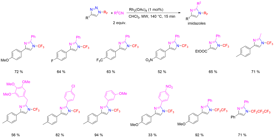 Regioisomerically pure N-perfluoroalkyl imidazoles synthesized via rhodium catalyzed transannulation