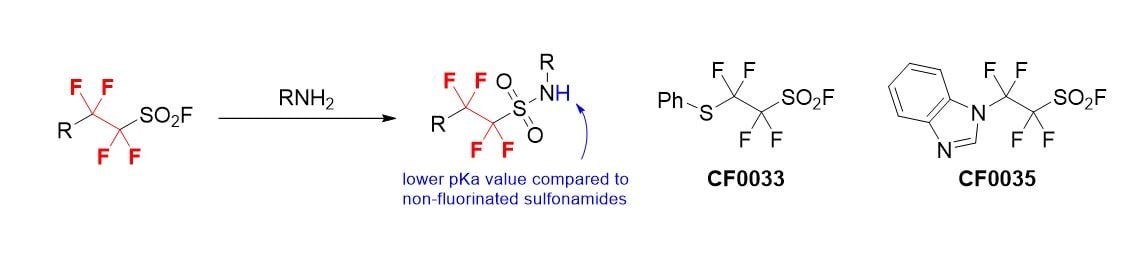 sulfonylfluorides