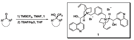 Scheme 7