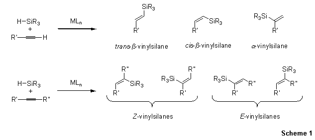 Hydrosilylation of Alkynes