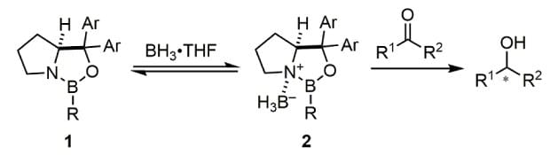 Chemical reaction for the Corey–Itsuno or Corey–Bakshi–Shibata (CBS) Reduction of chiral oxazaborolidine