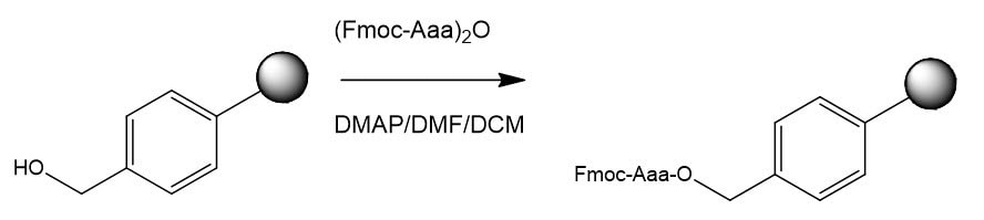 hydroxymethyl-functionalized-resins