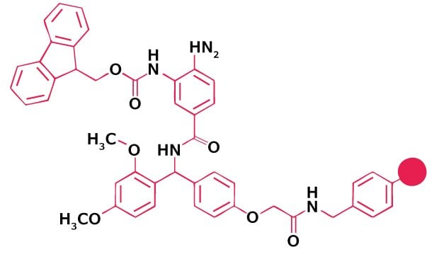 Advanced Fmoc SPPS Linker for Peptide Thioester Formation Chemical structure of a dimethoxy-substituted aryl amide linker used for peptide attachment in Fmoc solid-phase peptide synthesis.