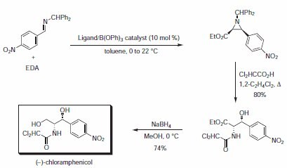 The highly expeditious synthesis