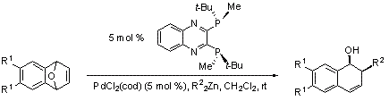 Scheme 3