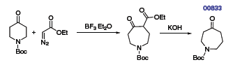 迈克尔加成和随后的狄克曼缩合和脱羧引起扩环反应