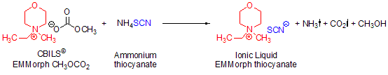 Synthesis of N-ethyl-N-methylmorpholinium thiocyanate using CBILS© EMMorph CH3OCO2 and ammonium thiocyanate as stable equivalent to the not directly accessible thiocyanic acid (HSCN)
