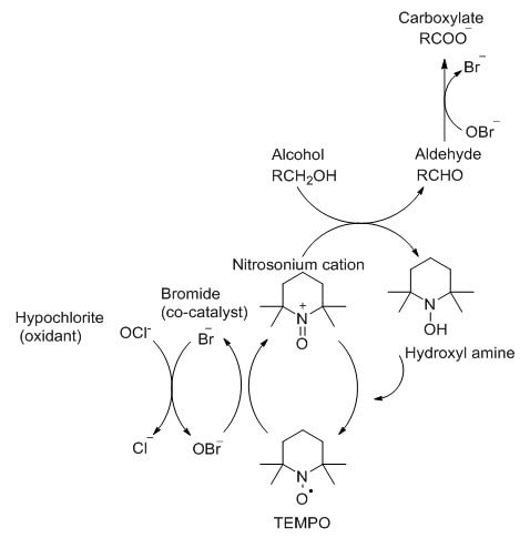 TEMPO介导的醇氧化反应