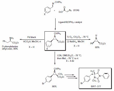 The resultant benzyhydrylprotected aziridines undergo a variety of reactions