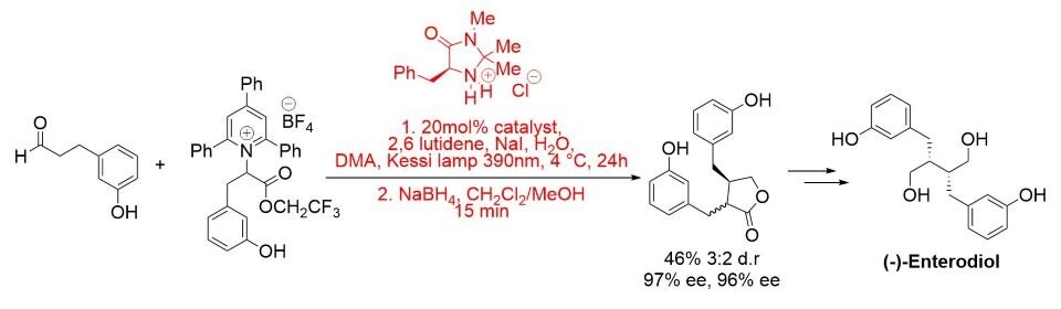 Total Synthesis of (−)-Enterodiol Reaction using (5S)-2,2,3-trimethyl-5-phenylmethyl-4-imidazolidinone monohydrochloride and visible light to produce (−)-enterodiol. The reaction proceeds in the presence of visible light and in the absence of a photocatalyst via a light activated charge-transfer complex.
