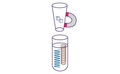 An illustration showing the final step of eluting the bound nucleic acids to recover RNA, DNA, or both for subsequent analysis. An illustration showing the final step of eluting the bound nucleic acids to recover RNA, DNA, or both for subsequent analysis.