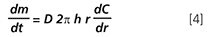 Radiello How Works Formula Radiello How Works Formula