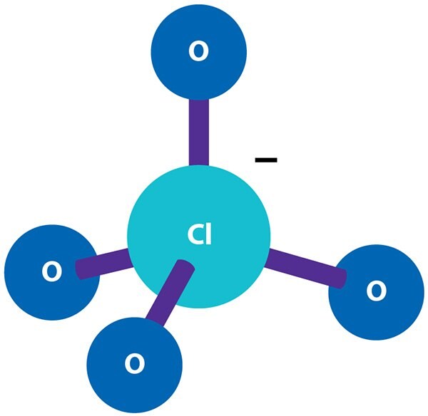 3d chemical drawing of perchlorate ion