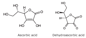 Chemical structure of ascorbic acid and dehydroascorbic acid.