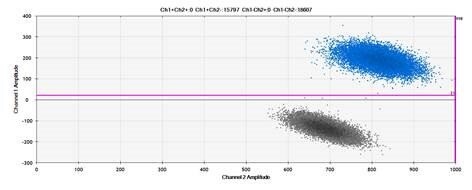 detection-of-wild-type1