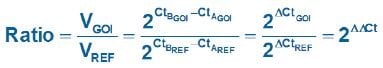 Original (Livak) Relative Quantification Model. Original (Livak) Relative Quantification Model.