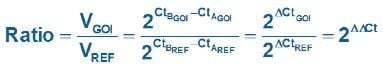 Original (Livak) Relative Quantification Model.