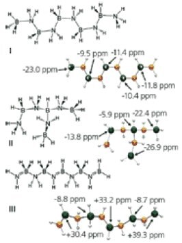 The possible structures arising from dehydropolymerization of AB using DFT/GIAO calculated values of 11B NMR.<sup>18</sup> The possible structures arising from dehydropolymerization of AB using DFT/GIAO