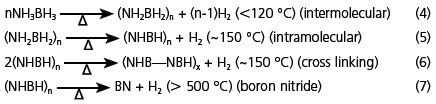 Equations. 4,5,6,7