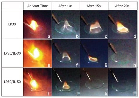 Pictures of the flammability performances of LP30