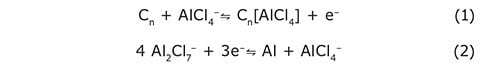 Al/ graphite cell redox reactions during the charging and discharging